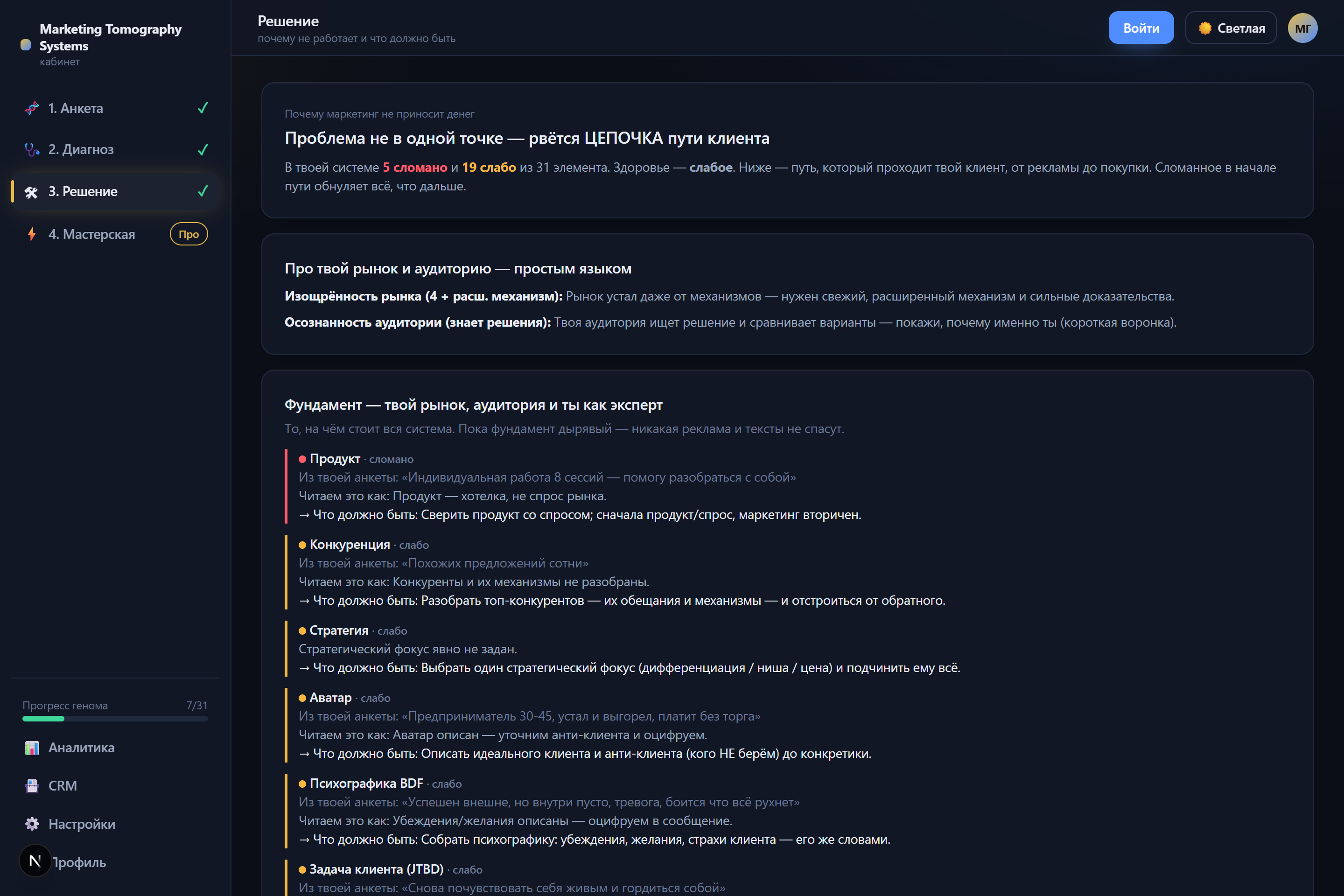 Экран решения — разбор по пути клиента